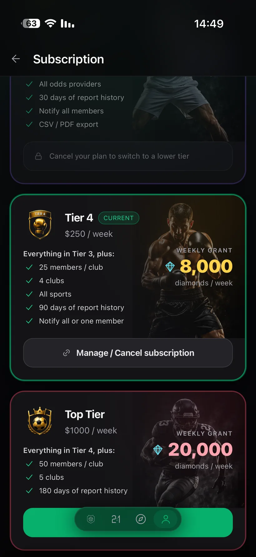 Sportiko — Club tiers